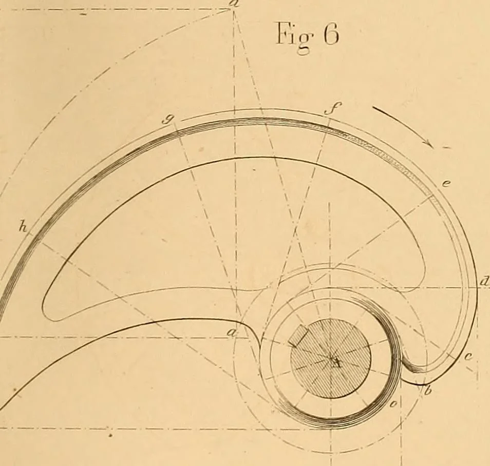 An illustration from The practical draughtsman's book of industrial design and machinist's and engineer's drawing companion : forming a complete course of mechanical, engineering, and architectural drawing, 1863, leaf 304