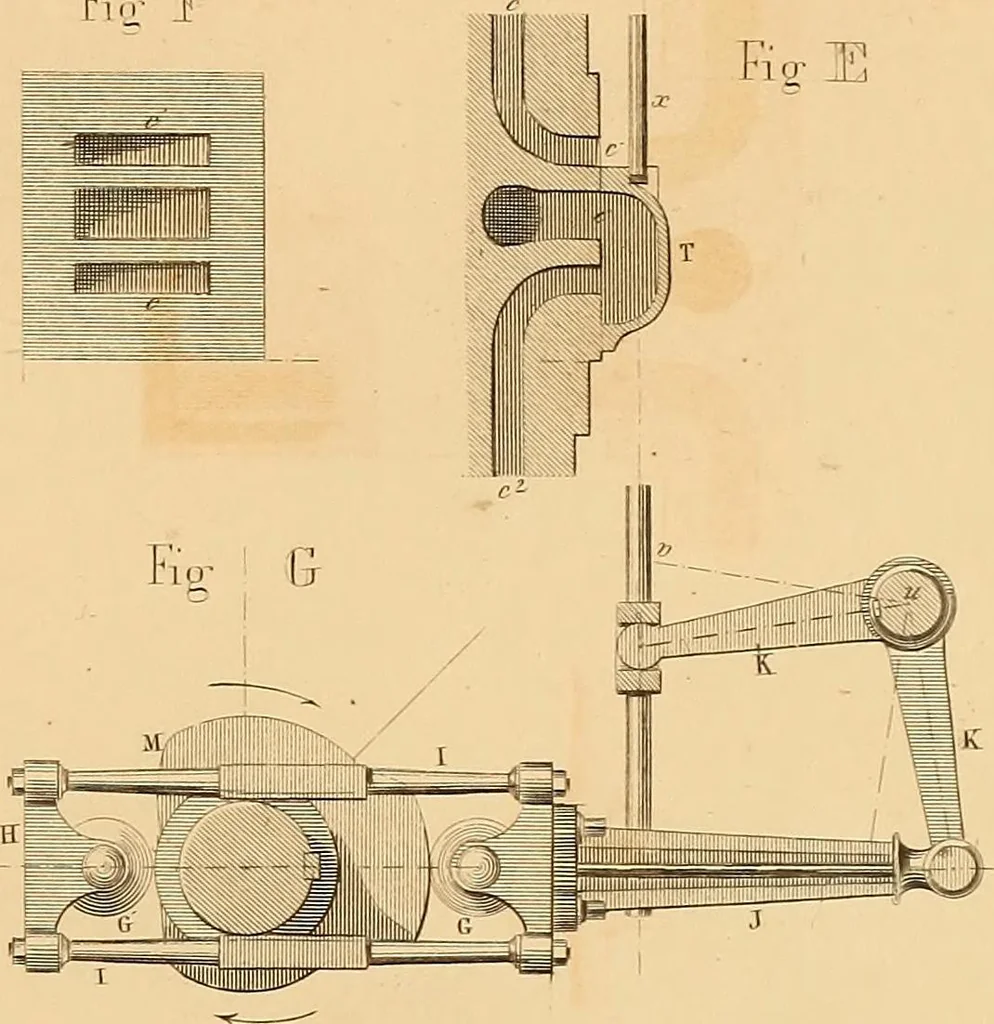 An illustration from The practical draughtsman's book of industrial design and machinist's and engineer's drawing companion : forming a complete course of mechanical, engineering, and architectural drawing, 1863, leaf 304