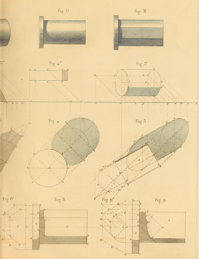 An illustration from The practical draughtsman's book of industrial design and machinist's and engineer's drawing companion : forming a complete course of mechanical, engineering, and architectural drawing, 1863, leaf 308