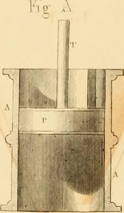 An illustration from The practical draughtsman's book of industrial design and machinist's and engineer's drawing companion : forming a complete course of mechanical, engineering, and architectural drawing, 1863, leaf 311