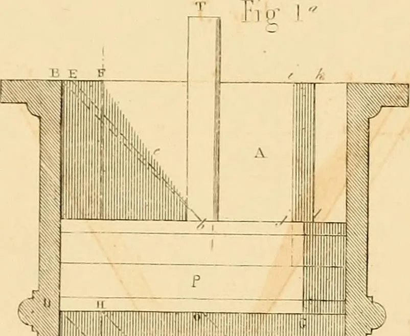 An illustration from The practical draughtsman's book of industrial design and machinist's and engineer's drawing companion : forming a complete course of mechanical, engineering, and architectural drawing, 1863, leaf 311