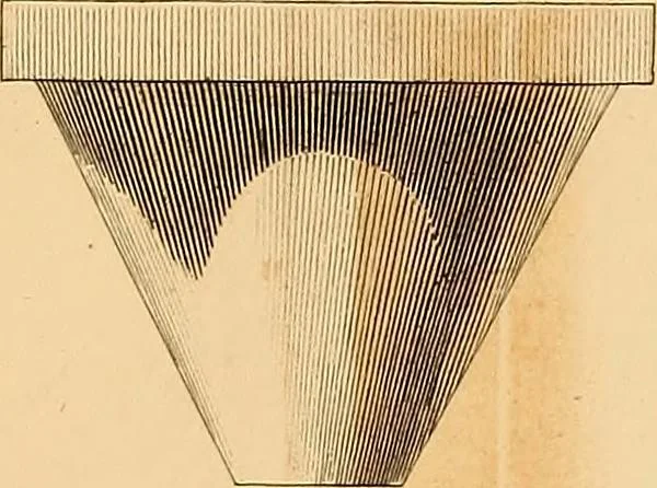 An illustration from The practical draughtsman's book of industrial design and machinist's and engineer's drawing companion : forming a complete course of mechanical, engineering, and architectural drawing, 1863, leaf 312