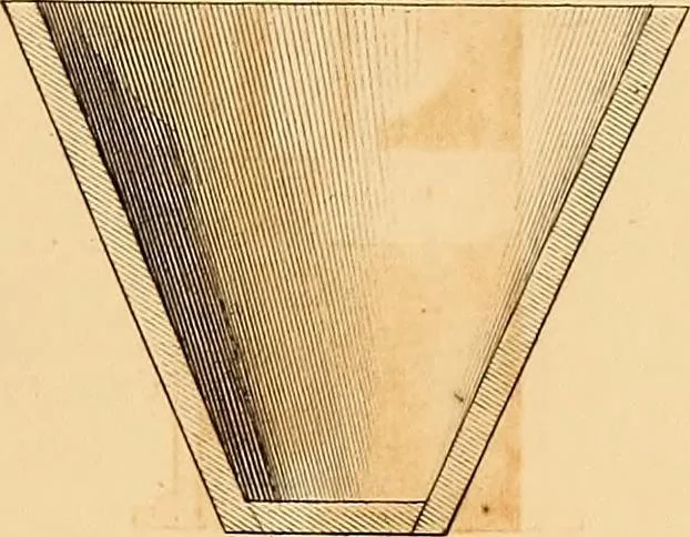 An illustration from The practical draughtsman's book of industrial design and machinist's and engineer's drawing companion : forming a complete course of mechanical, engineering, and architectural drawing, 1863, leaf 312