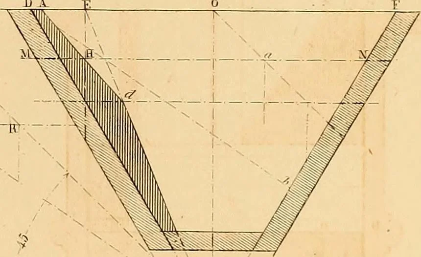 An illustration from The practical draughtsman's book of industrial design and machinist's and engineer's drawing companion : forming a complete course of mechanical, engineering, and architectural drawing, 1863, leaf 312