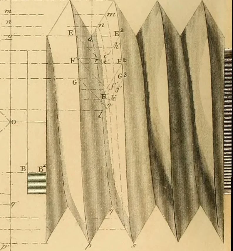 An illustration from The practical draughtsman's book of industrial design and machinist's and engineer's drawing companion : forming a complete course of mechanical, engineering, and architectural drawing, 1863, leaf 323
