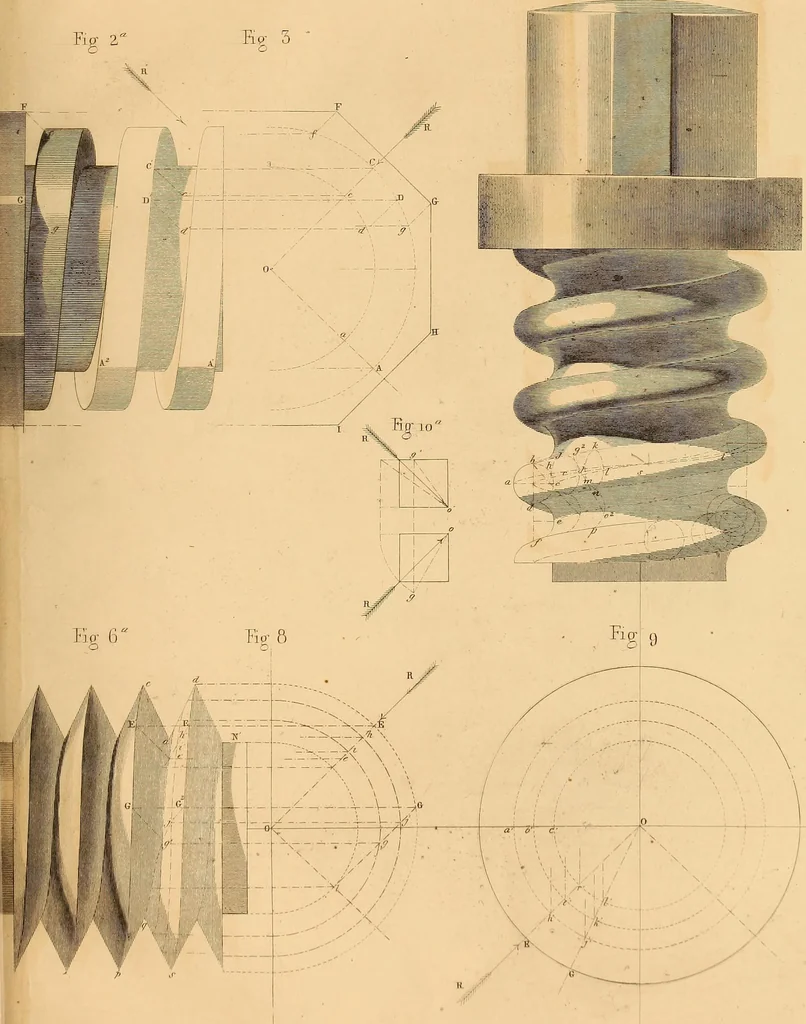 An illustration from The practical draughtsman's book of industrial design and machinist's and engineer's drawing companion : forming a complete course of mechanical, engineering, and architectural drawing, 1863, leaf 324