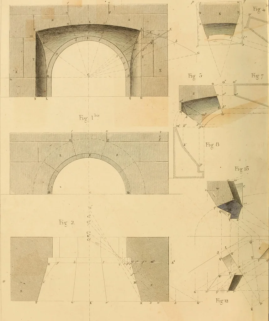 An illustration from The practical draughtsman's book of industrial design and machinist's and engineer's drawing companion : forming a complete course of mechanical, engineering, and architectural drawing, 1863, leaf 335