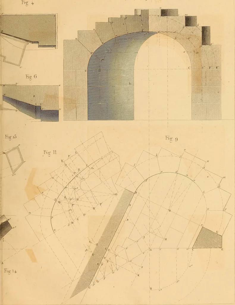 An illustration from The practical draughtsman's book of industrial design and machinist's and engineer's drawing companion : forming a complete course of mechanical, engineering, and architectural drawing, 1863, leaf 336