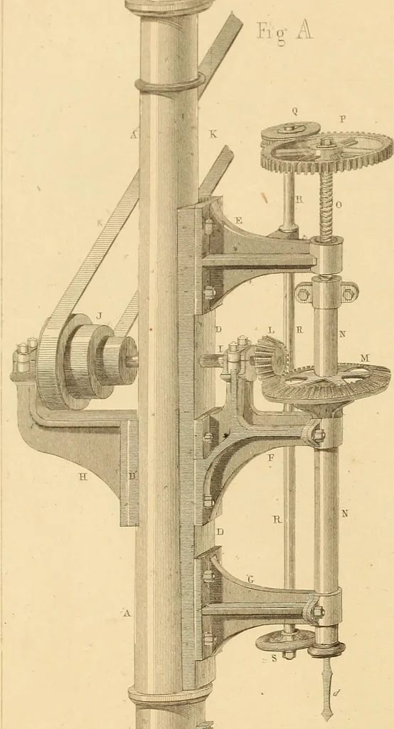 An illustration from The practical draughtsman's book of industrial design and machinist's and engineer's drawing companion : forming a complete course of mechanical, engineering, and architectural drawing, 1863, leaf 339