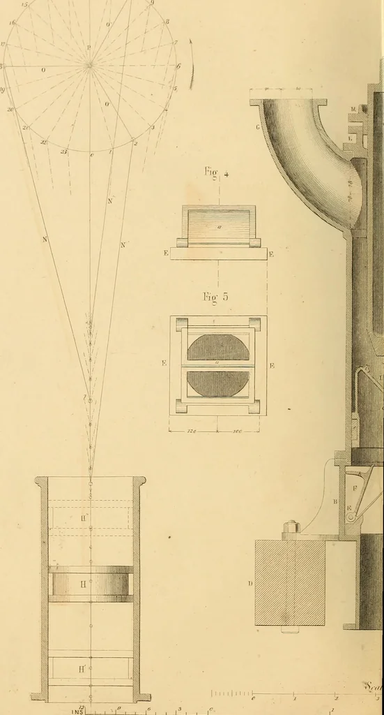 An illustration from The practical draughtsman's book of industrial design and machinist's and engineer's drawing companion : forming a complete course of mechanical, engineering, and architectural drawing, 1863, leaf 347
