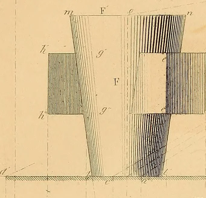 An illustration from The practical draughtsman's book of industrial design and machinist's and engineer's drawing companion : forming a complete course of mechanical, engineering, and architectural drawing, 1863, leaf 372