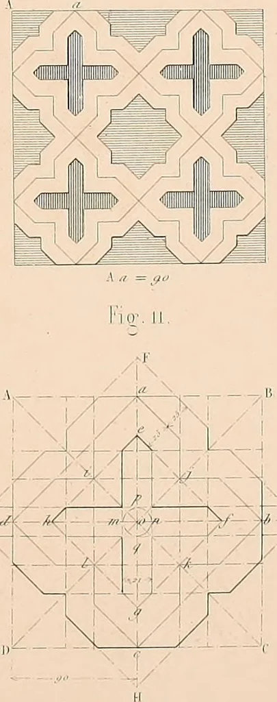 An illustration from The practical draughtsman's book of industrial design, and machinist's and engineer's drawing companion: forming a complete course of mechanical, engineering, and architectural drawing, 1854, leaf 14