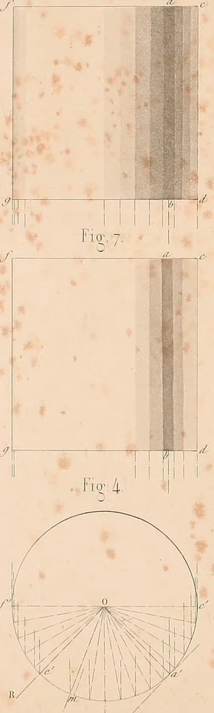 An illustration from The practical draughtsman's book of industrial design, and machinist's and engineer's drawing companion: forming a complete course of mechanical, engineering, and architectural drawing, 1854, leaf 158
