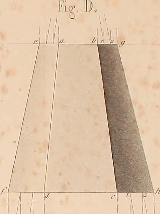 An illustration from The practical draughtsman's book of industrial design, and machinist's and engineer's drawing companion: forming a complete course of mechanical, engineering, and architectural drawing, 1854, leaf 158