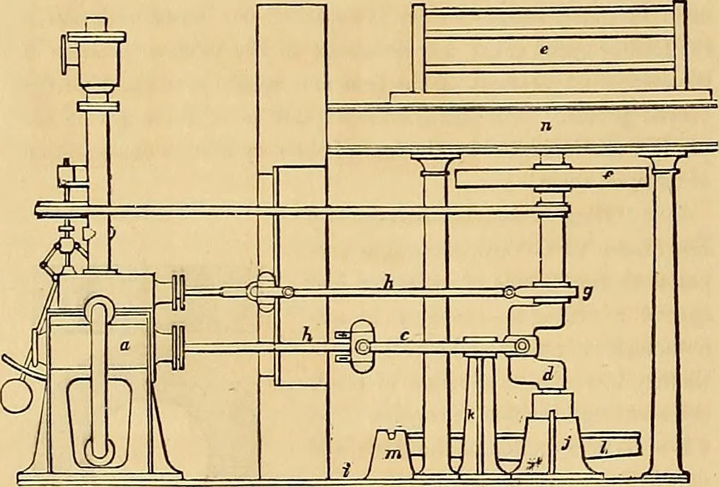 An illustration from The practical draughtsman's book of industrial design, and machinist's and engineer's drawing companion: forming a complete course of mechanical, engineering, and architectural drawing, 1854, leaf 265