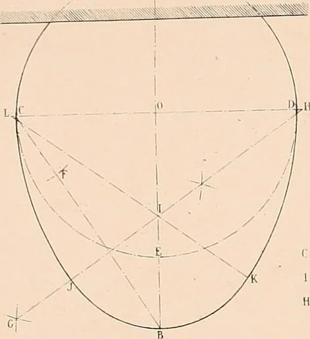 An illustration from The practical draughtsman's book of industrial design, and machinist's and engineer's drawing companion: forming a complete course of mechanical, engineering, and architectural drawing, 1854, leaf 34