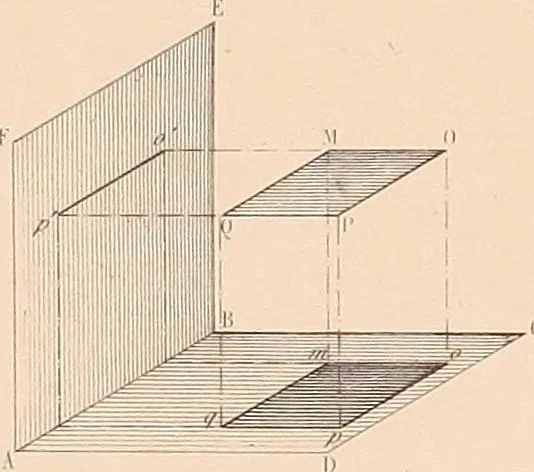 An illustration from The practical draughtsman's book of industrial design, and machinist's and engineer's drawing companion: forming a complete course of mechanical, engineering, and architectural drawing, 1854, leaf 36