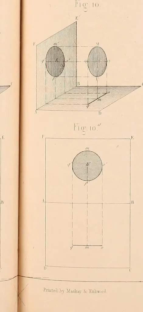 An illustration from The practical draughtsman's book of industrial design, and machinist's and engineer's drawing companion: forming a complete course of mechanical, engineering, and architectural drawing, 1854, leaf 36