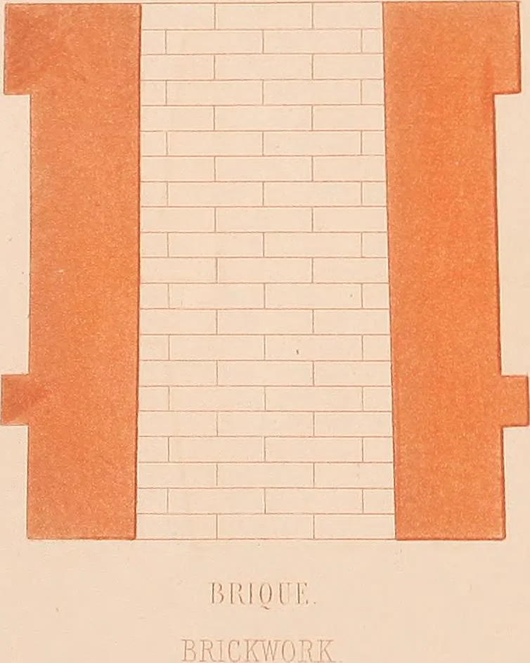An illustration from The practical draughtsman's book of industrial design, and machinist's and engineer's drawing companion: forming a complete course of mechanical, engineering, and architectural drawing, 1854, leaf 60