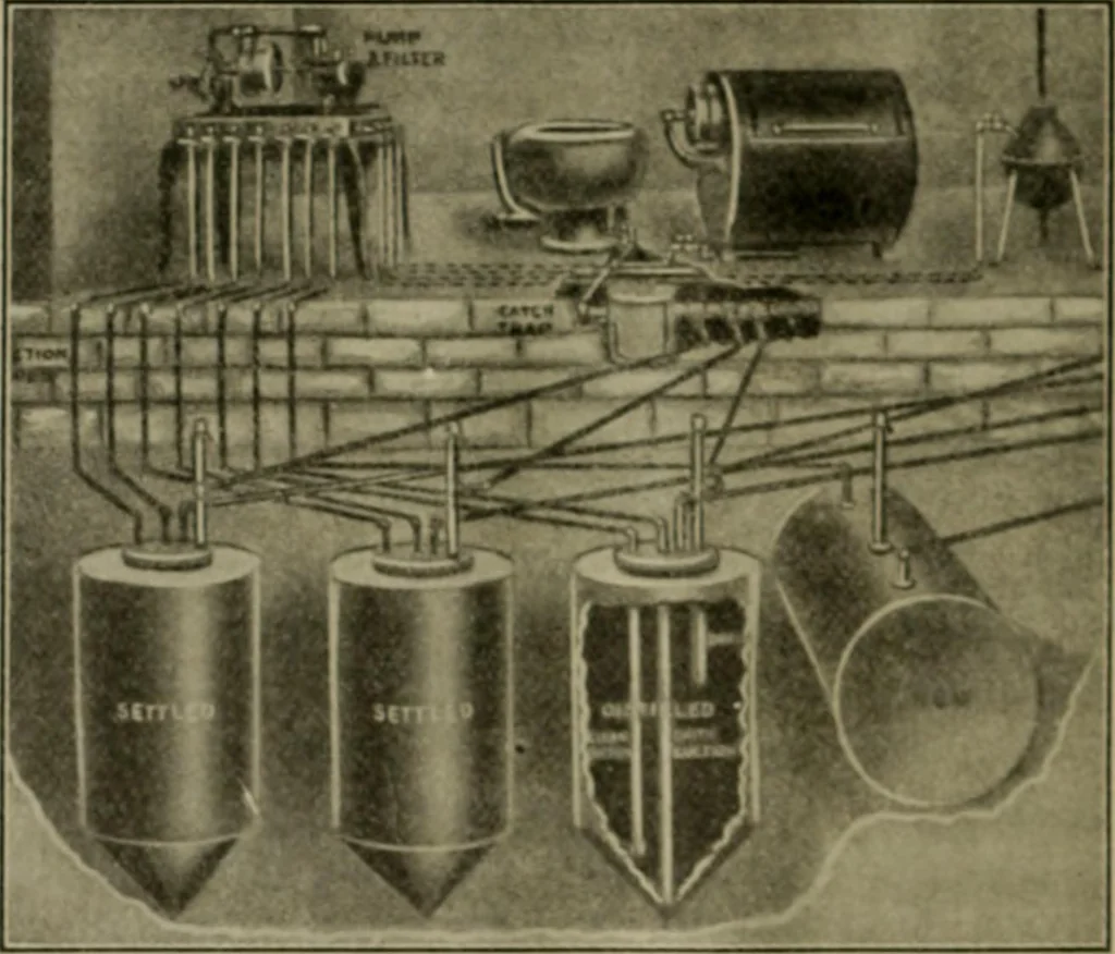 An illustration from Practical dry cleaner, scourer and garment dyer, comprising dry, chemical or French cleaning : purification of benzine, removal of stains or spotting, wet cleaning, including the cleaning of Palm Beach suits and other summer fabrics, 1919, leaf 49