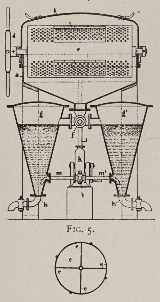 An illustration from The practical dry cleaner, scourer, and garment dyer: comprising dry, chemical, or French cleaning; purification of benzine; removal of stains, or spotting; wet cleaning; finishing cleaned fabrics; cleaning and dyeing furs, skin rugs and mats; cleaning and dyeing feathers; cleaning and renovating felt, straw and panama hats; bleaching and dyeing straw and straw hats; cleaning and dyeing gloves; garment dyeing; stripping; analysis of textile fabrics, 1911, leaf 65