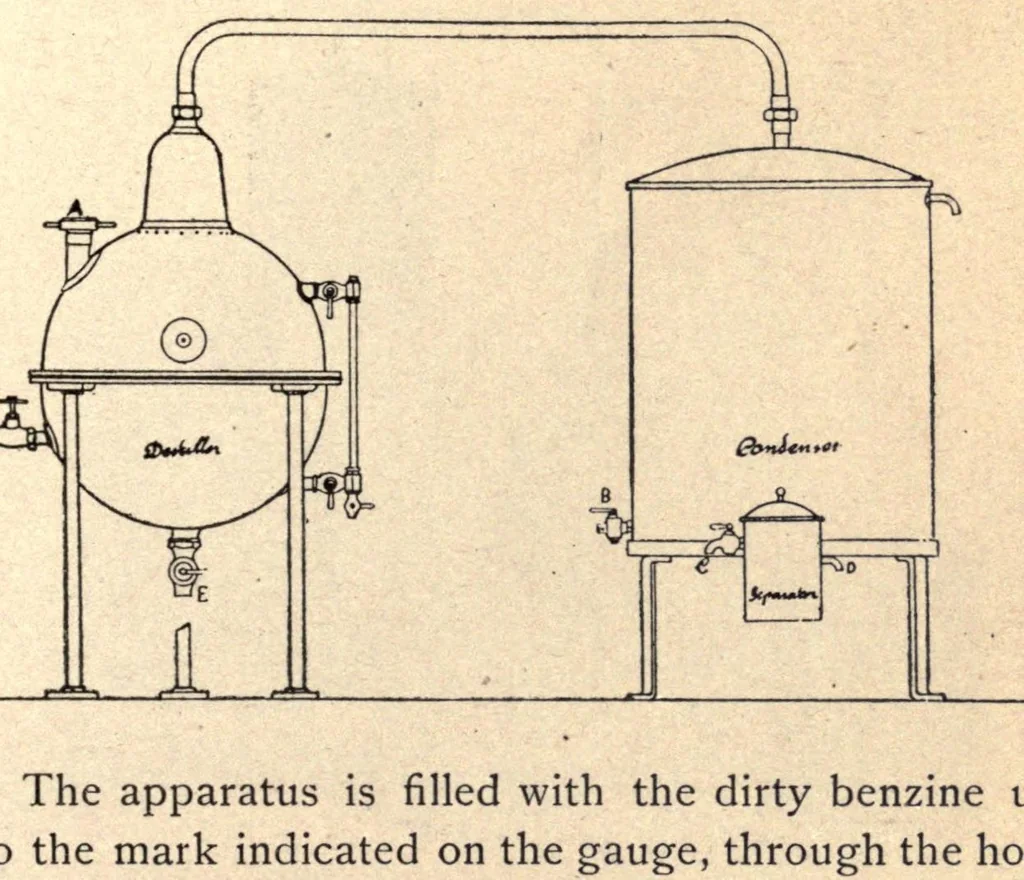An illustration from The practical dry cleaner, scourer, and garment dyer : comprising dry or chemical cleaning; purification of benzine .., 1907, leaf 65