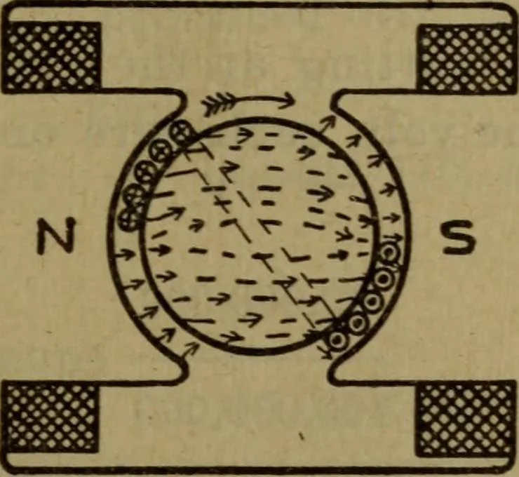 An illustration from Practical electricity .. with questions and answers, 1911, leaf 124
