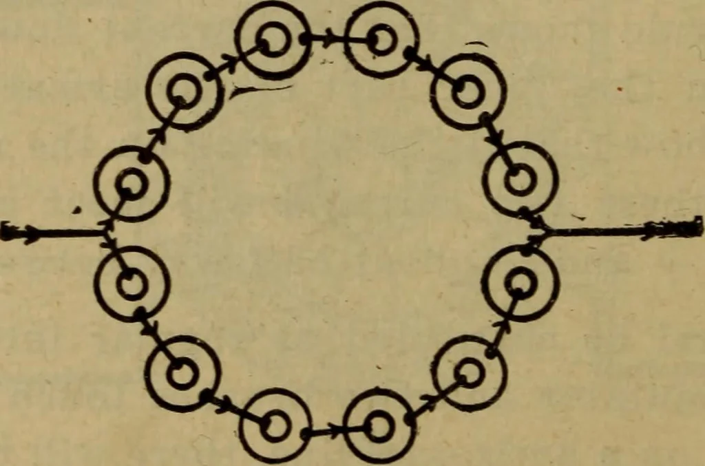 An illustration from Practical electricity .. with questions and answers, 1911, leaf 125
