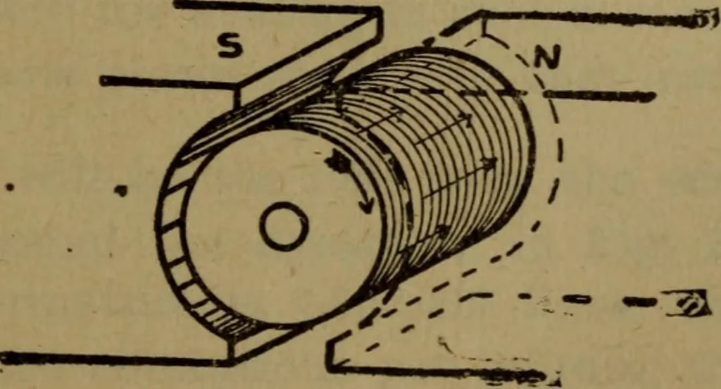 An illustration from Practical electricity .. with questions and answers, 1911, leaf 144