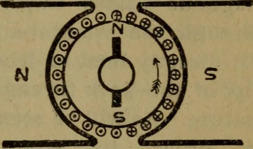 An illustration from Practical electricity .. with questions and answers, 1911, leaf 148
