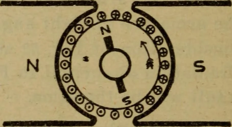 An illustration from Practical electricity .. with questions and answers, 1911, leaf 149