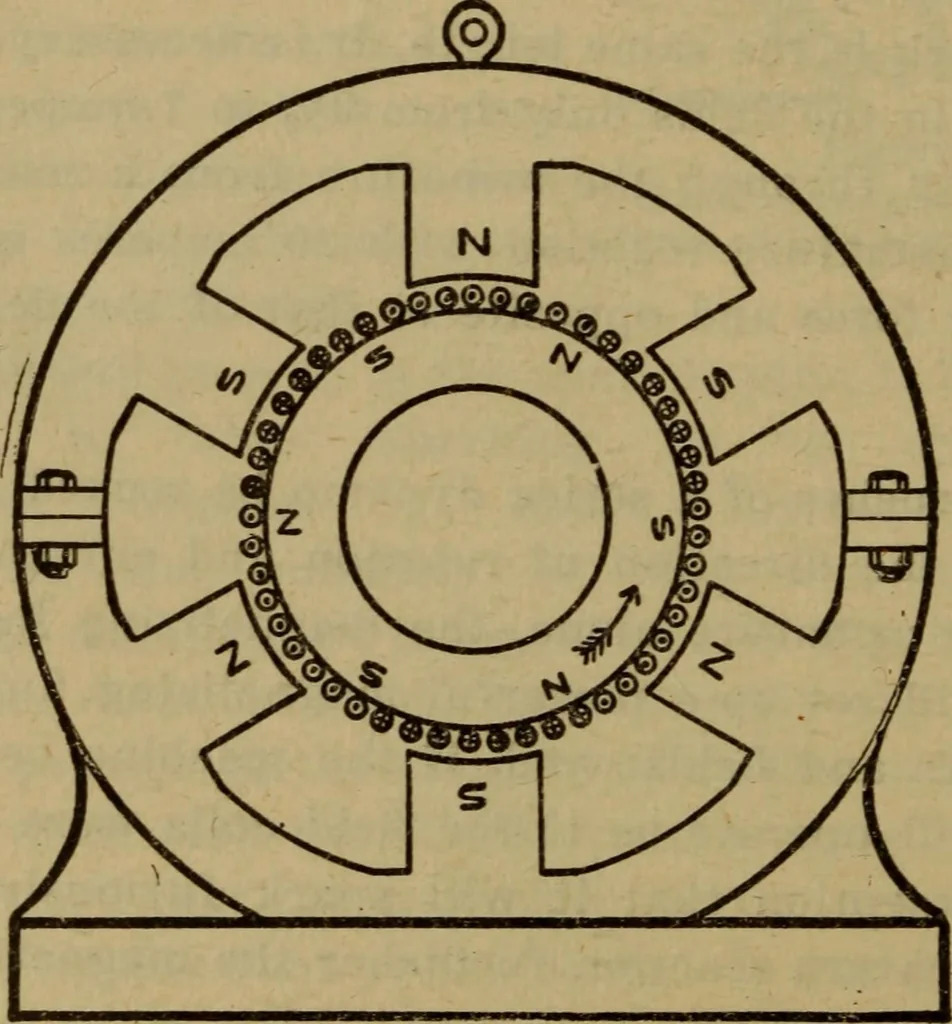 An illustration from Practical electricity .. with questions and answers, 1911, leaf 151