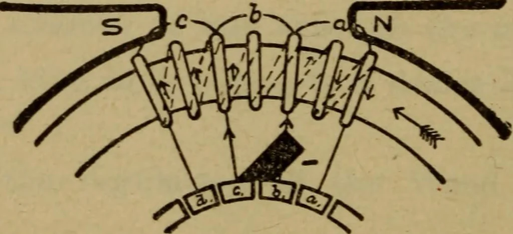 An illustration from Practical electricity .. with questions and answers, 1911, leaf 155