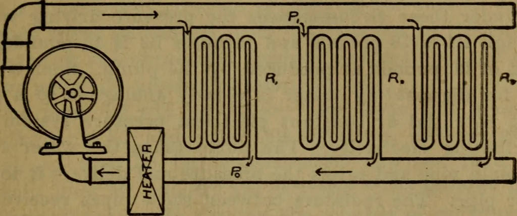 An illustration from Practical electricity .. with questions and answers, 1911, leaf 16