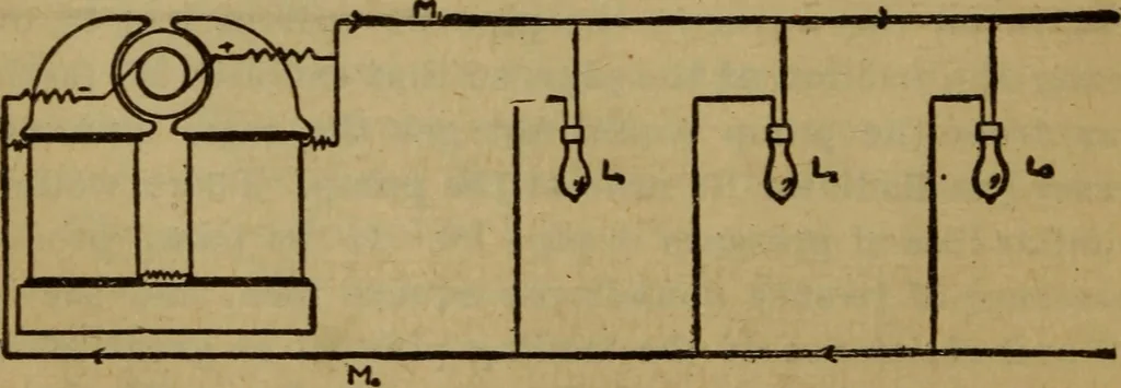 An illustration from Practical electricity .. with questions and answers, 1911, leaf 17