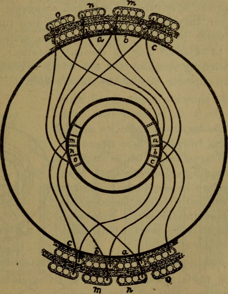 An illustration from Practical electricity .. with questions and answers, 1911, leaf 170