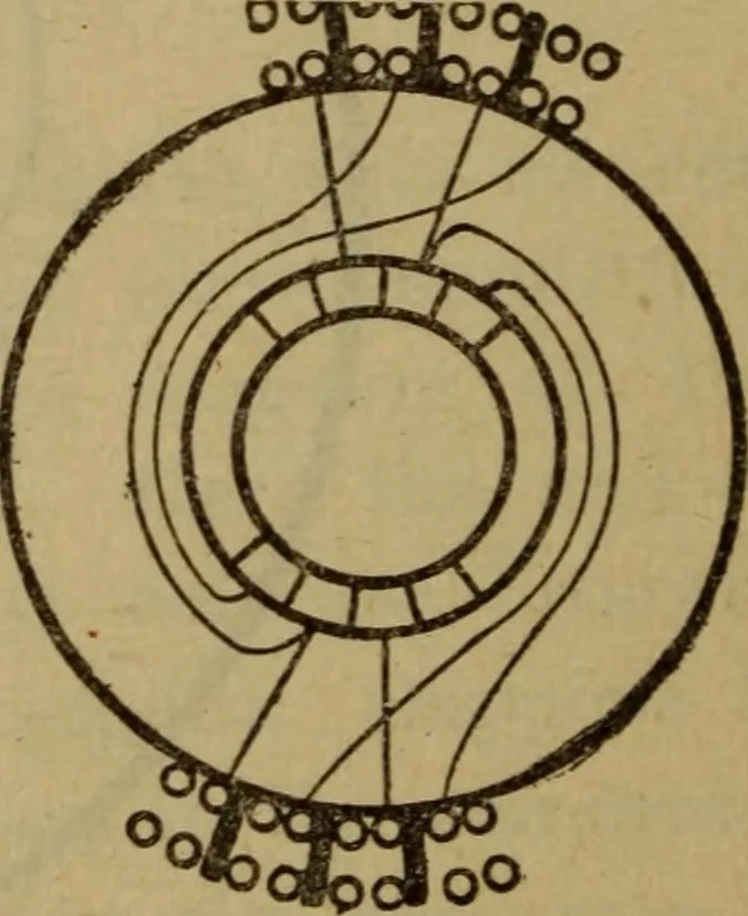 An illustration from Practical electricity .. with questions and answers, 1911, leaf 171