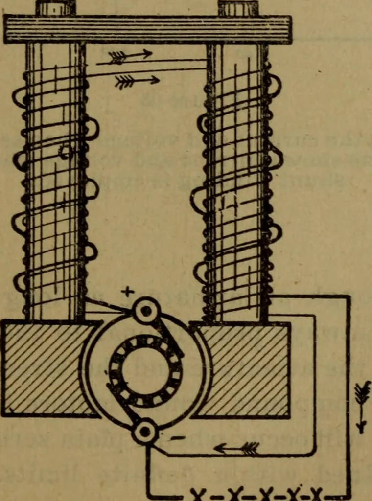 An illustration from Practical electricity .. with questions and answers, 1911, leaf 180