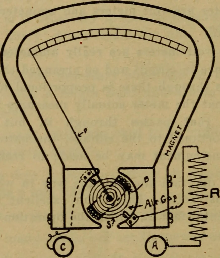 An illustration from Practical electricity .. with questions and answers, 1911, leaf 219