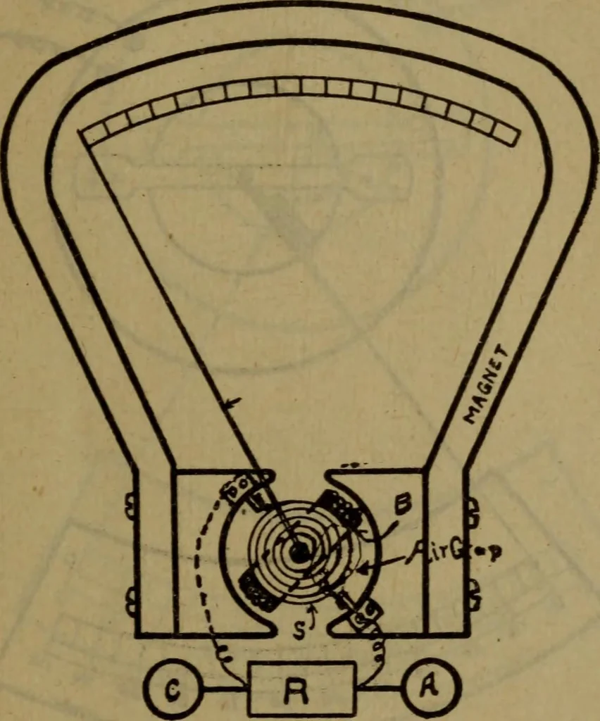 An illustration from Practical electricity .. with questions and answers, 1911, leaf 220