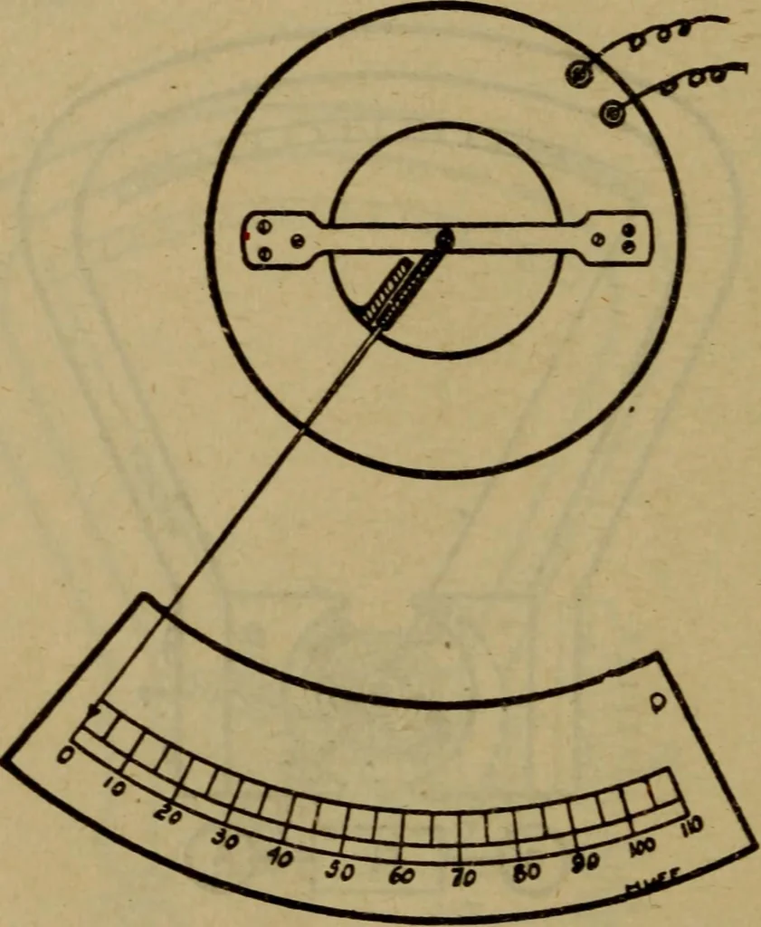 An illustration from Practical electricity .. with questions and answers, 1911, leaf 221