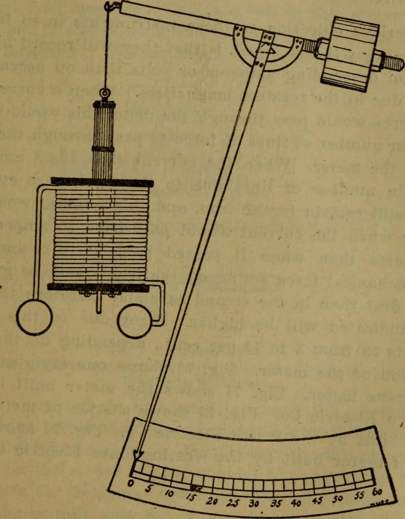 An illustration from Practical electricity .. with questions and answers, 1911, leaf 224