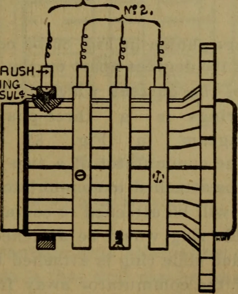 An illustration from Practical electricity .. with questions and answers, 1911, leaf 234