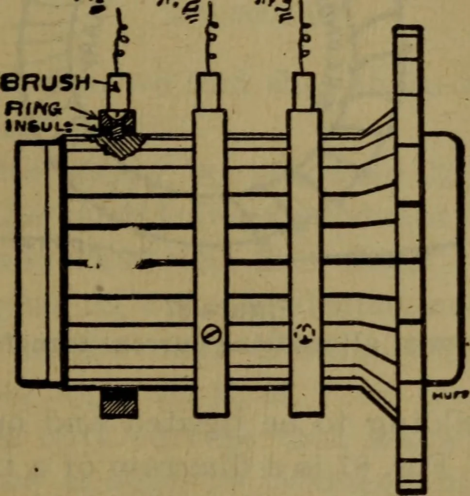 An illustration from Practical electricity .. with questions and answers, 1911, leaf 236