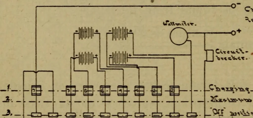An illustration from Practical electricity .. with questions and answers, 1911, leaf 247
