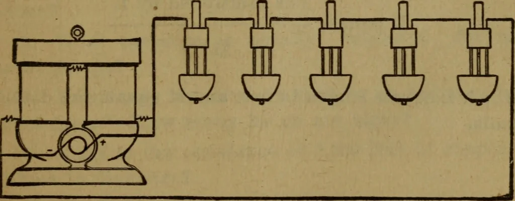 An illustration from Practical electricity .. with questions and answers, 1911, leaf 30