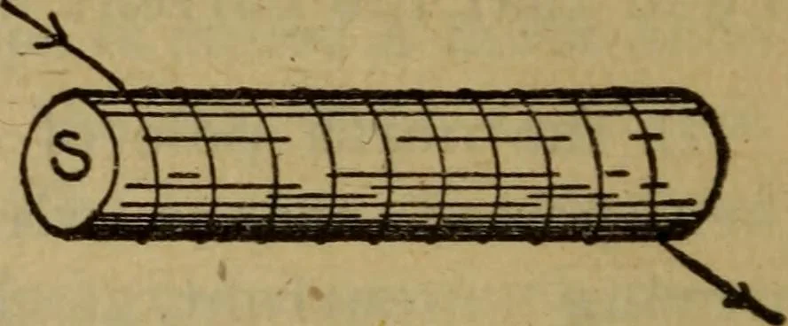An illustration from Practical electricity .. with questions and answers, 1911, leaf 55