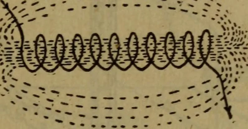 An illustration from Practical electricity .. with questions and answers, 1911, leaf 56