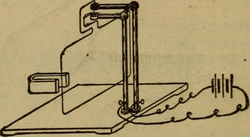 An illustration from Practical electricity .. with questions and answers, 1911, leaf 57