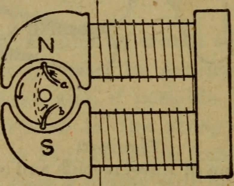 An illustration from Practical electricity .. with questions and answers, 1911, leaf 59